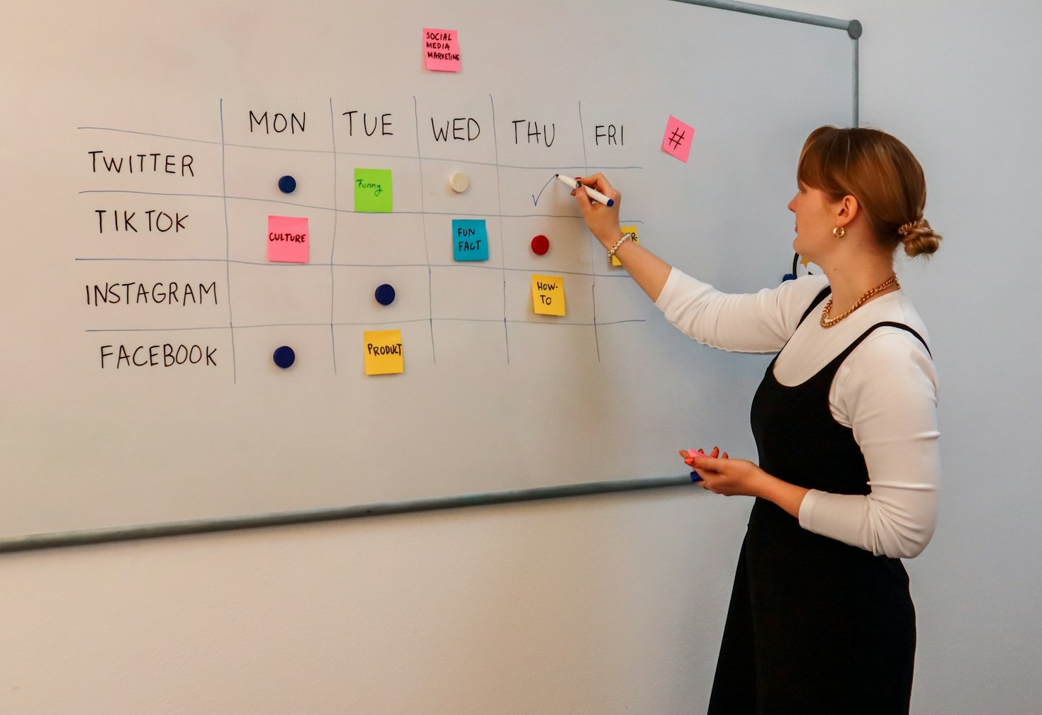 Enhancing Business Intelligence Through LMS Platforms